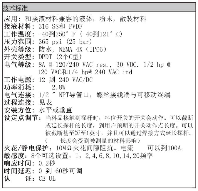 Dwyer德威爾CLS2電容式液/料位開(kāi)關(guān)批發(fā)