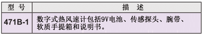 Dwyer德威爾471B數(shù)字式溫度風(fēng)速儀批發(fā)