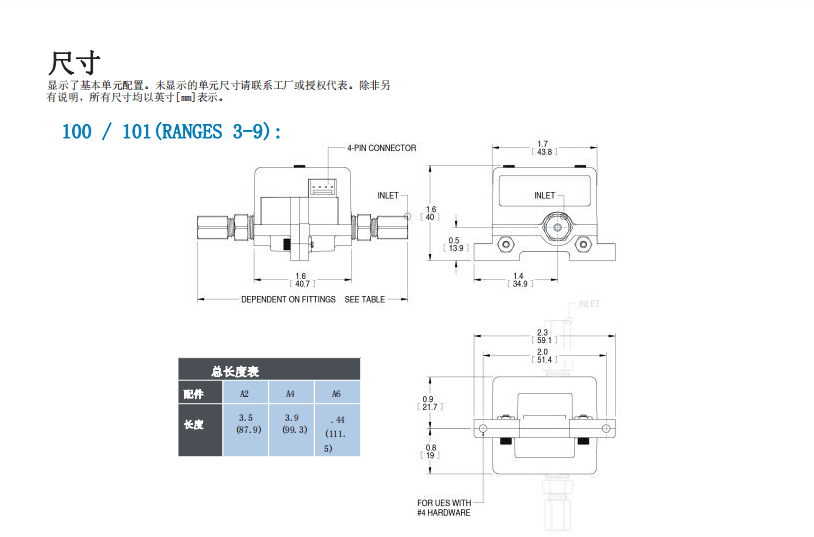 McMillan麥克米蘭 精密流量計(jì)系列 氣液應(yīng)用批發(fā)