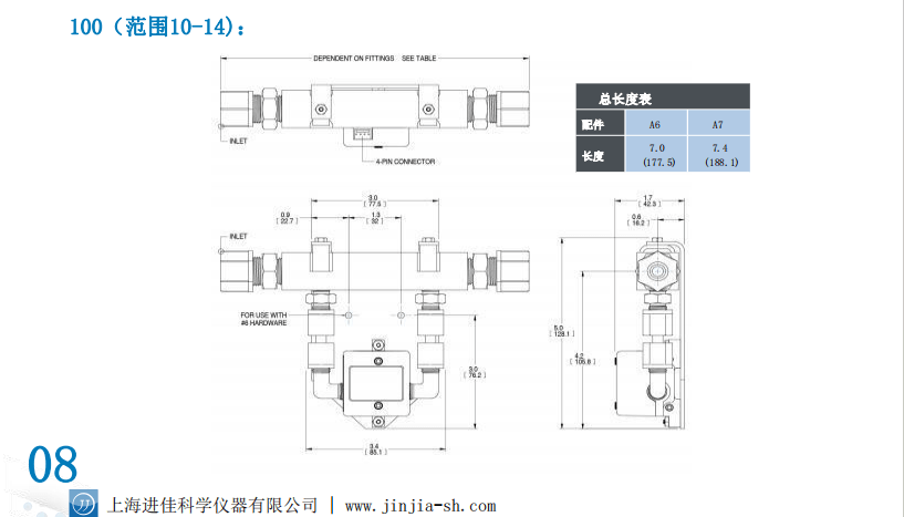 McMillan麥克米蘭 精密流量計(jì)系列 氣液應(yīng)用批發(fā)