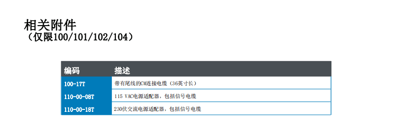 McMillan麥克米蘭 精密流量計(jì)系列 氣液應(yīng)用批發(fā)