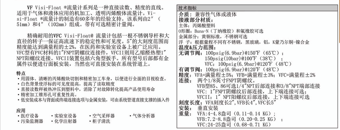 DWYER德威爾 VF系列 浮子流量計參數(shù)