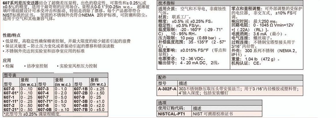 DWYER德威爾 607系列 微差壓變送器參數(shù)