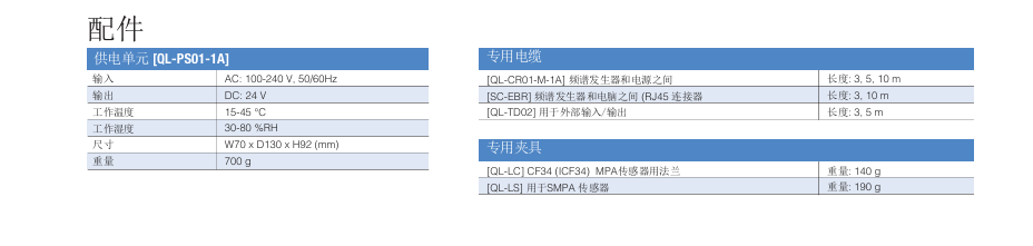 HORIBA QL系列微孔系統(tǒng)參數(shù)